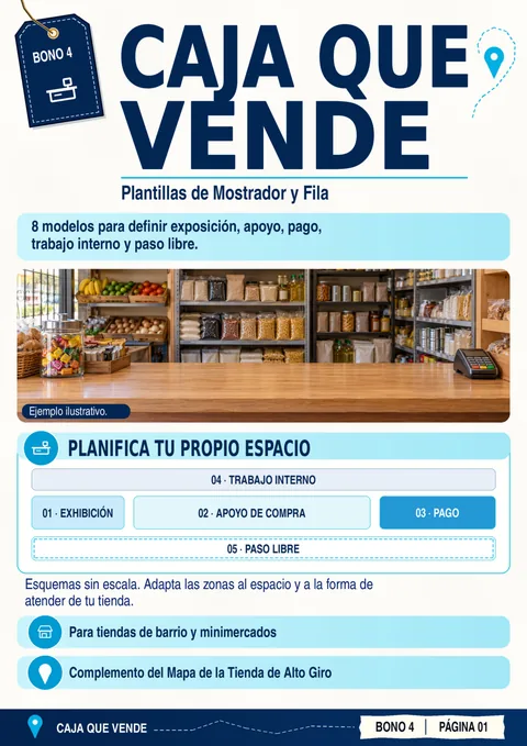 Portada de Caja que Vende, plantillas de mostrador y fila